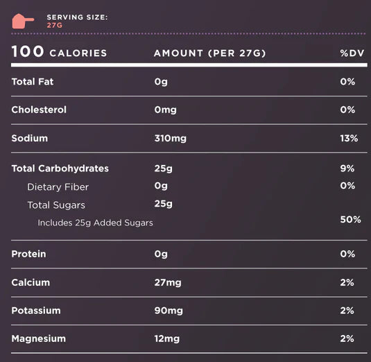 Endurance Fuel Nakd - Tailwind 30 Porciones