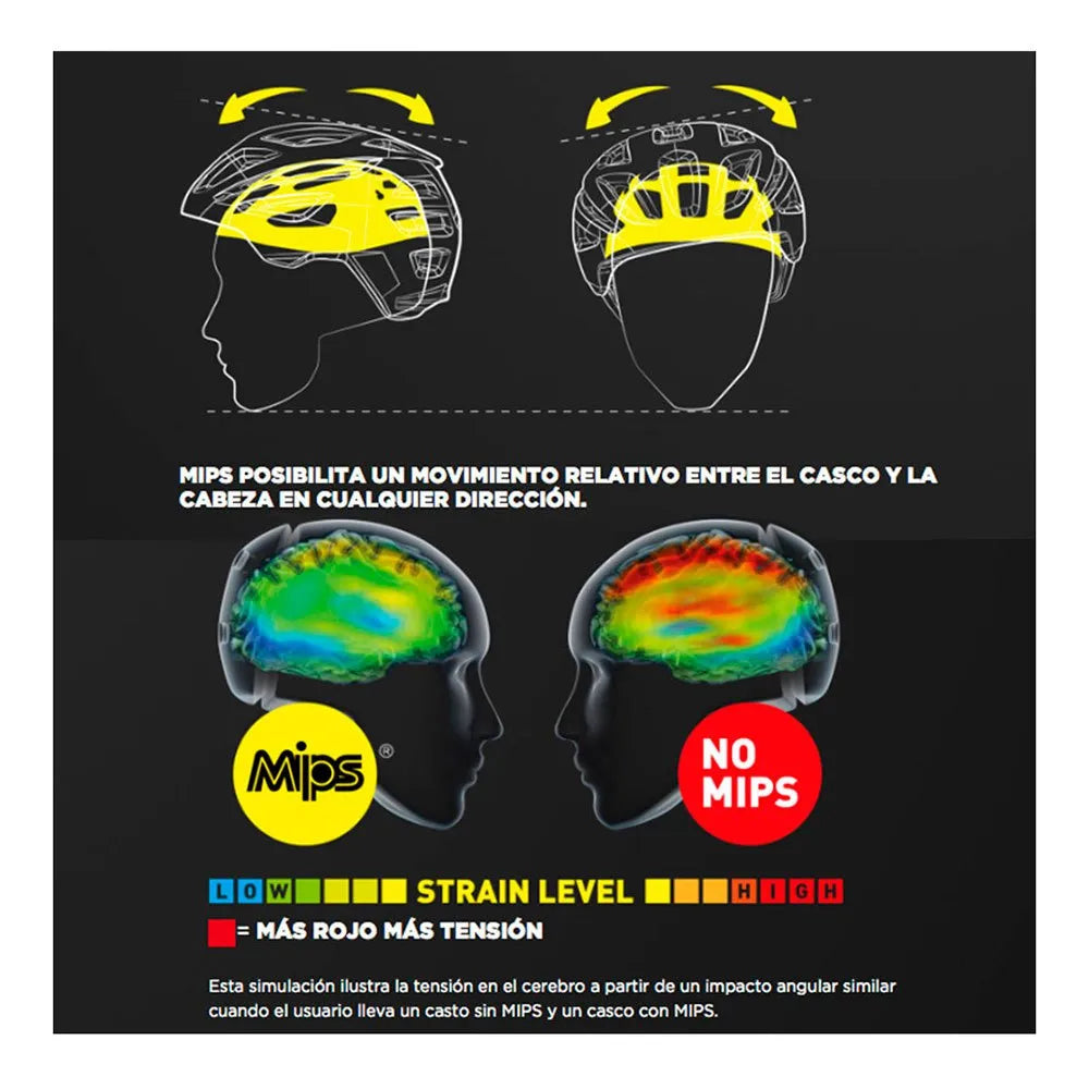 Exo Mips Matte & Gloss Black S 52-55CM